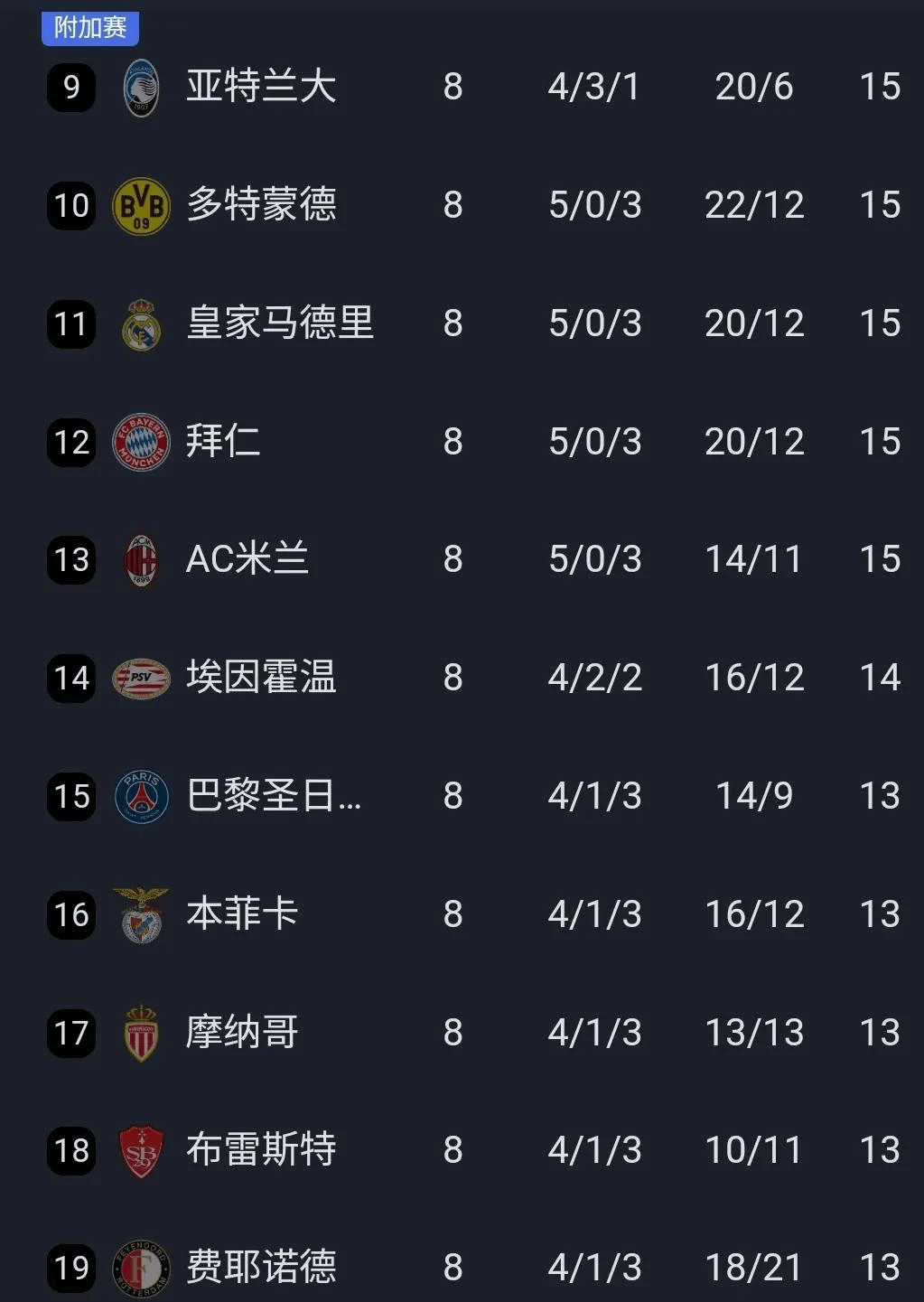 华体会体育 -法兰克福迎欧冠关键赛，窗口期调整名单，气氛紧张，心理建设被强调的简单介绍