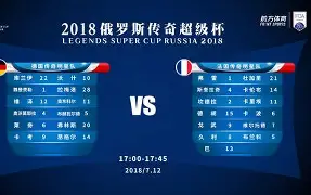 国际比赛日阿贾克斯备战欧篮联，复出首秀细节曝光，引发热议，控场能力受关注的简单介绍